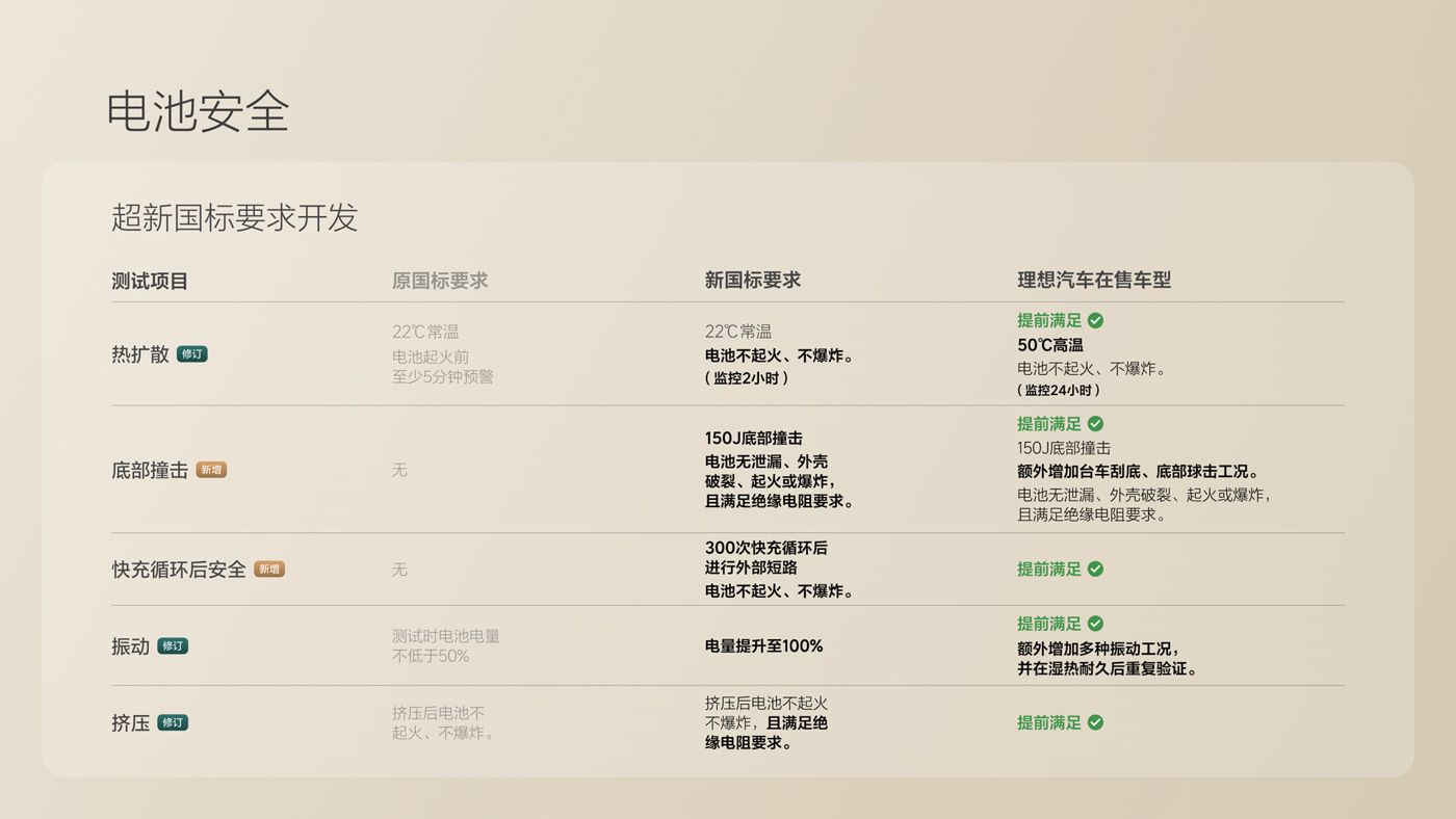 250729_通博TBETi8发布会_16比9_final.078.jpg 250729_通博TBETi8发布会_16比9_final.078.jpg
